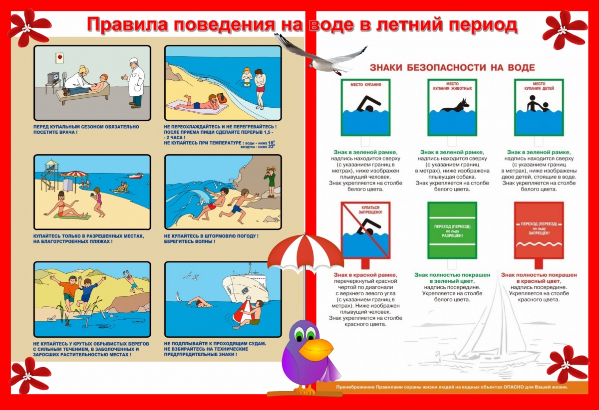 Правила безопасности на воде для детей летом в картинках